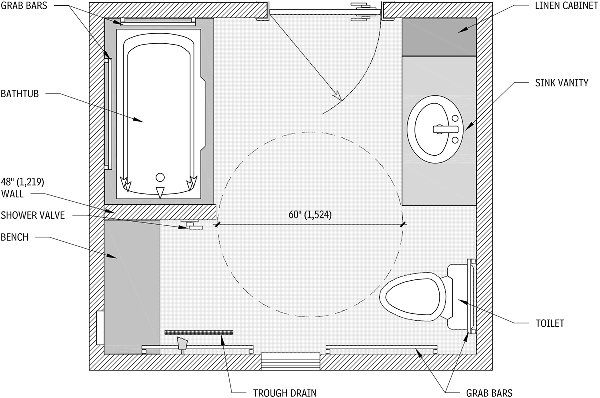 Accessible bathroom design plan