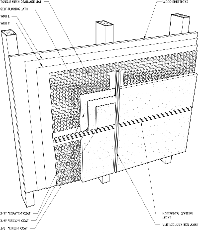 PC Plaster