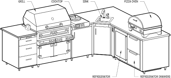 Outdoor Kitchen, L-Shaped