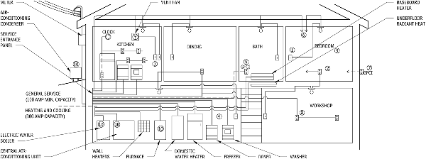 Schematic Diagram