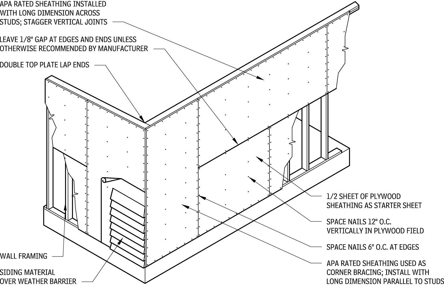 Free Sample Details ARCHITECTURAL GRAPHIC STANDARDS ONLINE