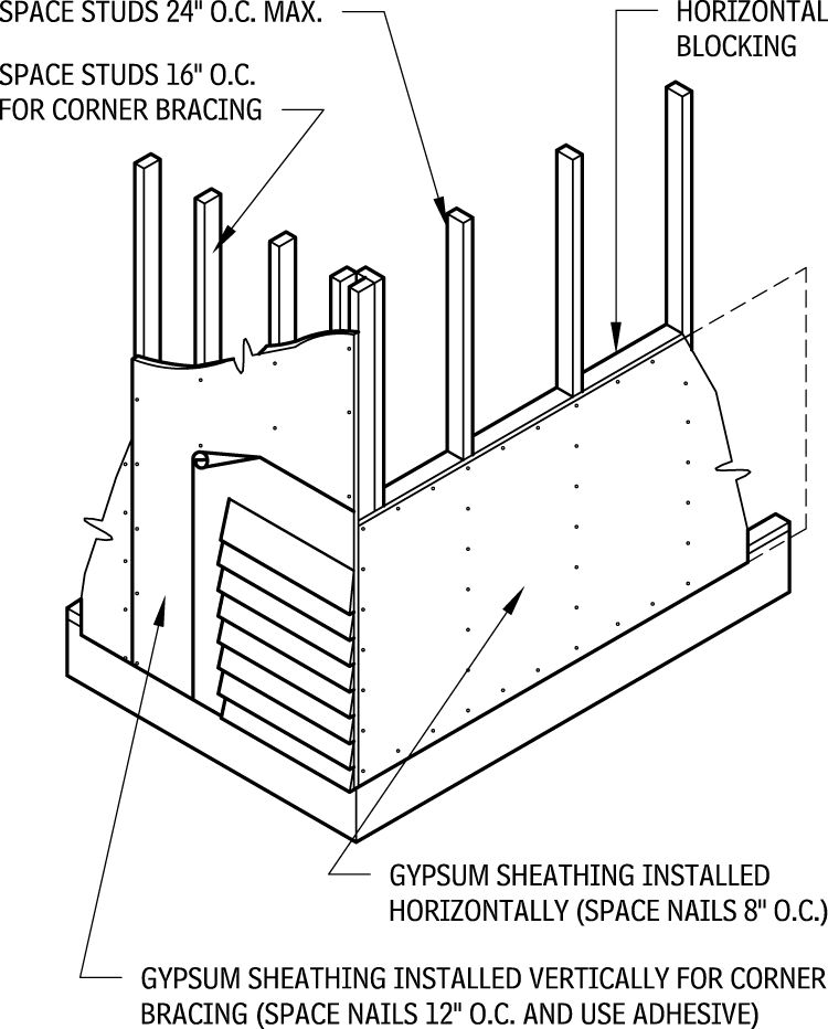 Free Sample Details ARCHITECTURAL GRAPHIC STANDARDS ONLINE