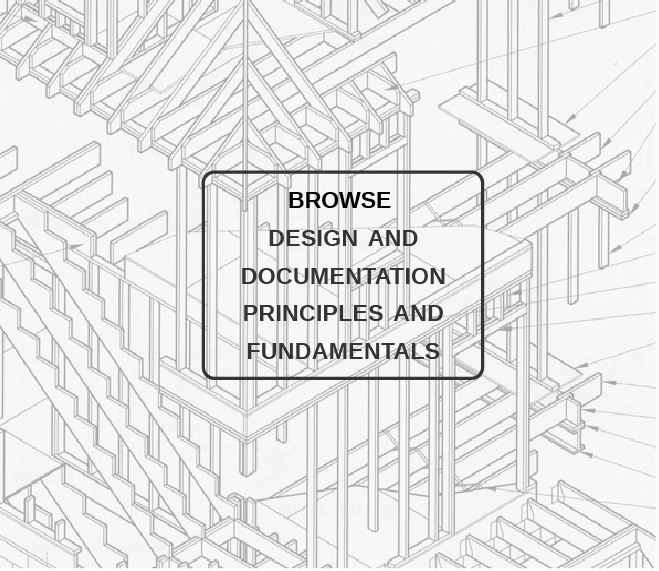 defining design principles