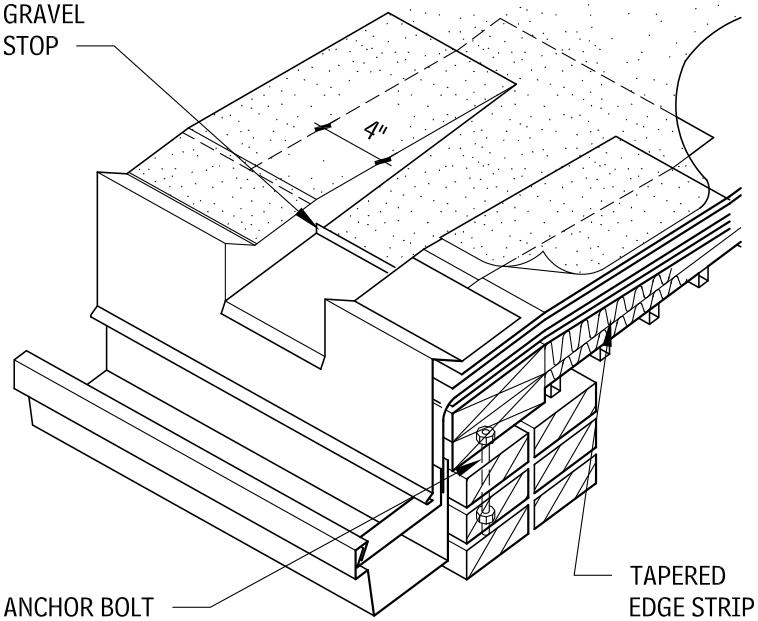 Combination Scupper and Gutter